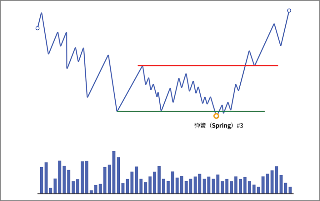 d2b5ca33bd20251207123115