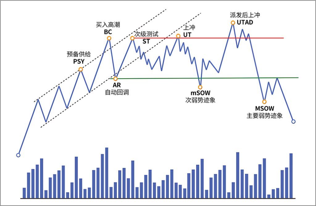 d2b5ca33bd20251207124534