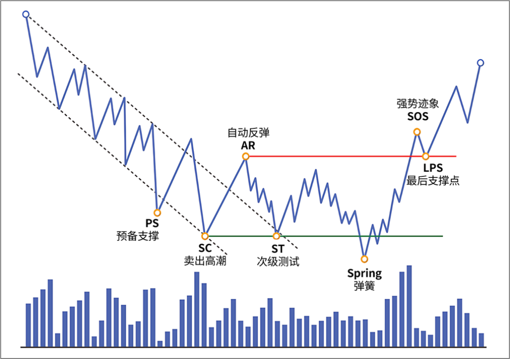 d2b5ca33bd20251207131025