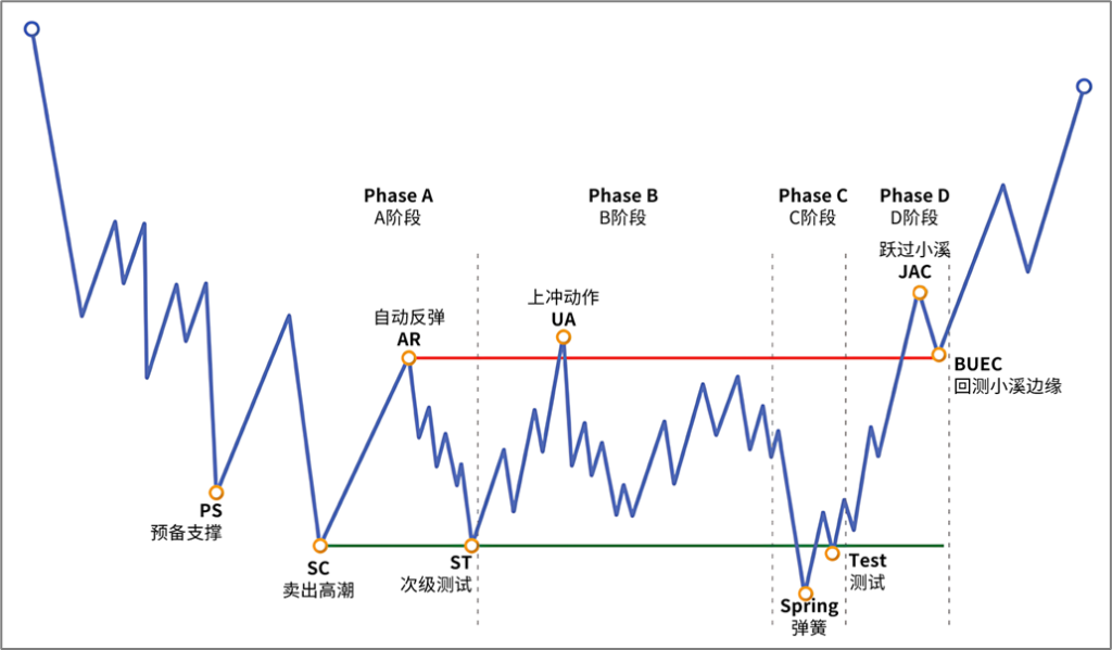 d2b5ca33bd20251207140730