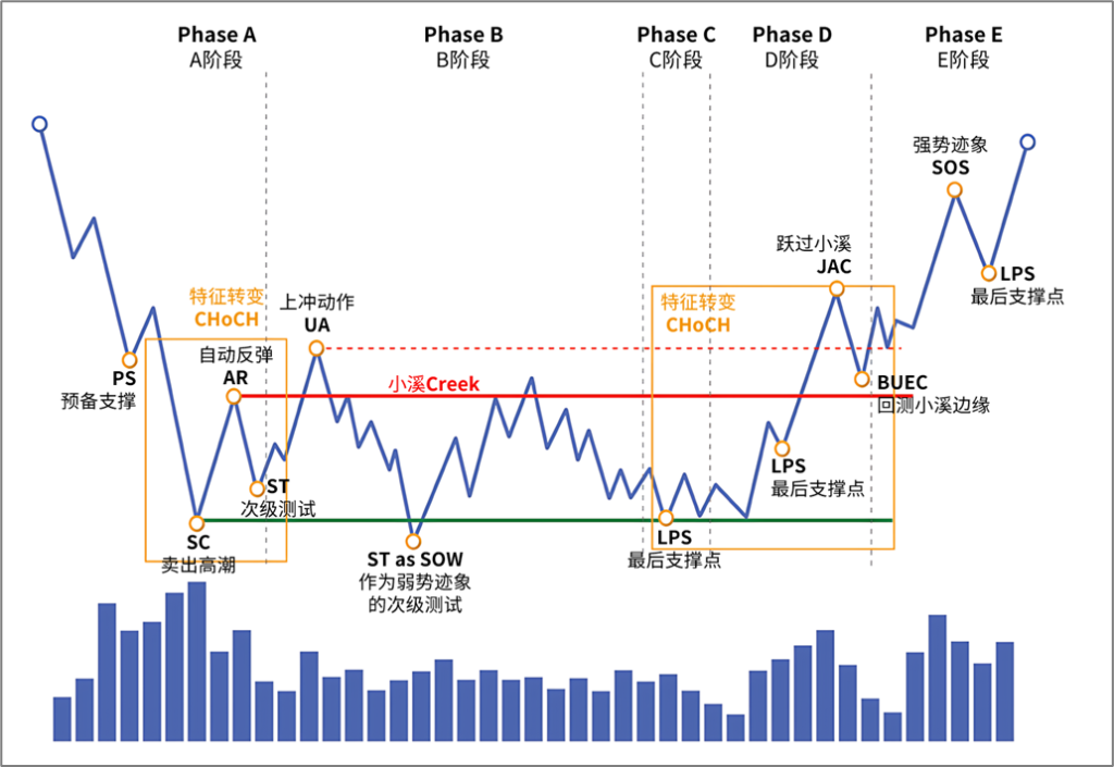 d2b5ca33bd20251207142306