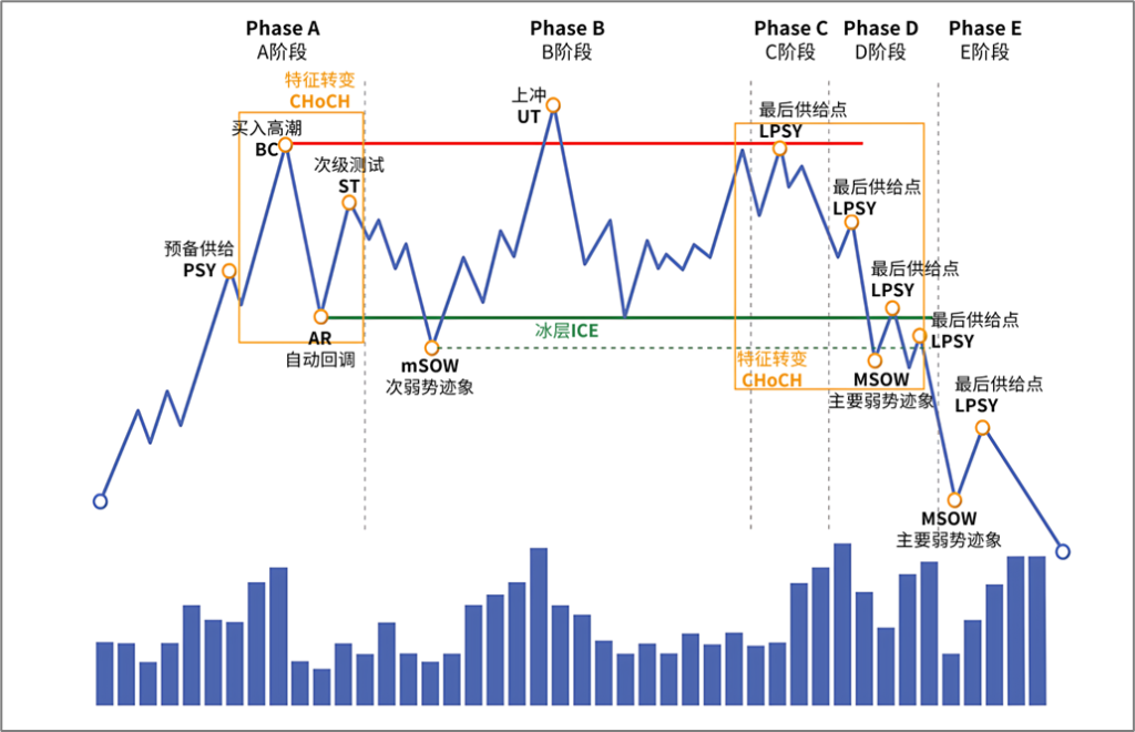 d2b5ca33bd20251207142619