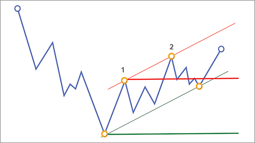 d2b5ca33bd20251207142810