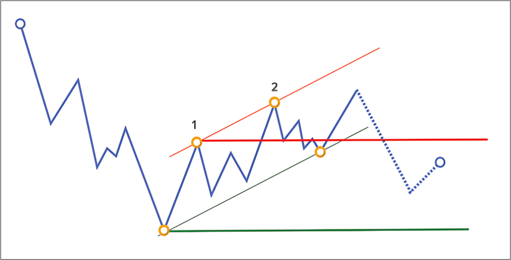 d2b5ca33bd20251207142835