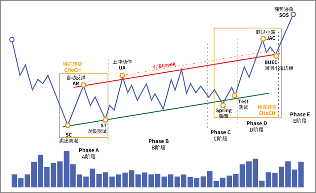 d2b5ca33bd20251207143012