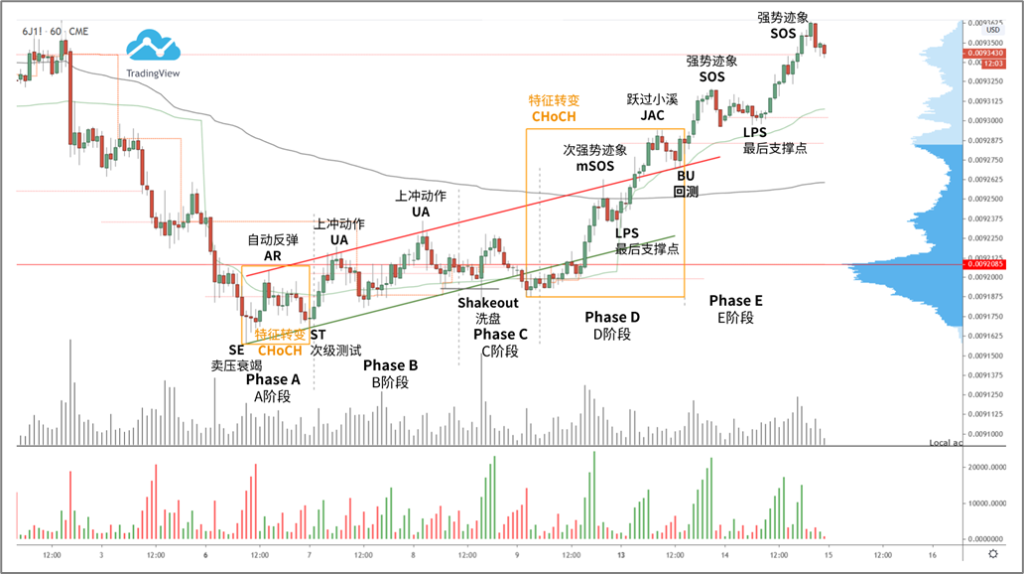 d2b5ca33bd20251207143437