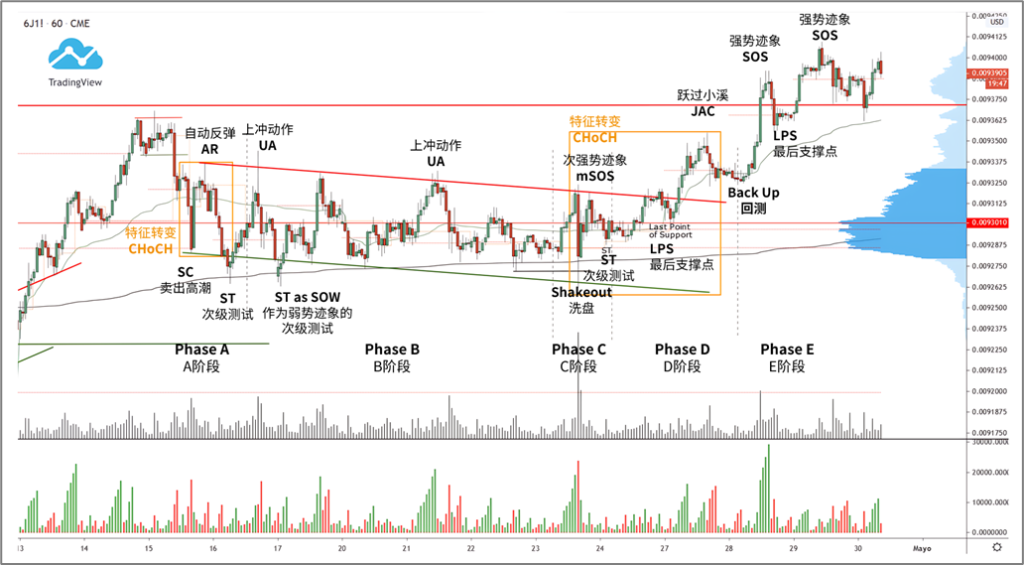 d2b5ca33bd20251207143814