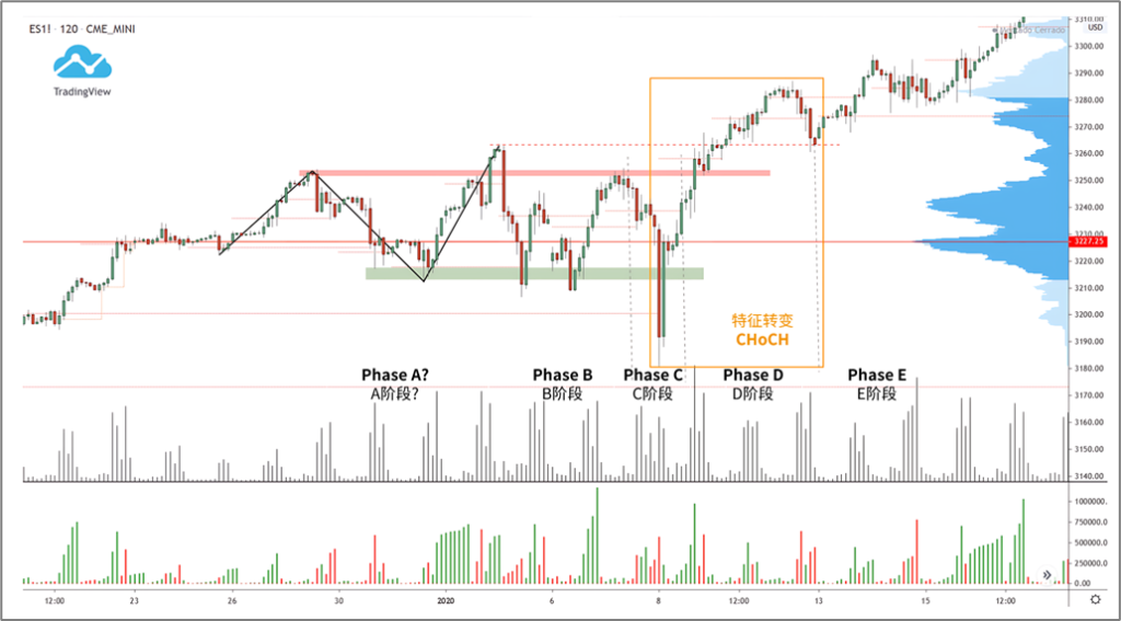 d2b5ca33bd20251207155133