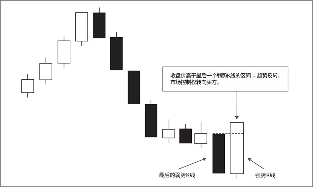 d2b5ca33bd20251207155850