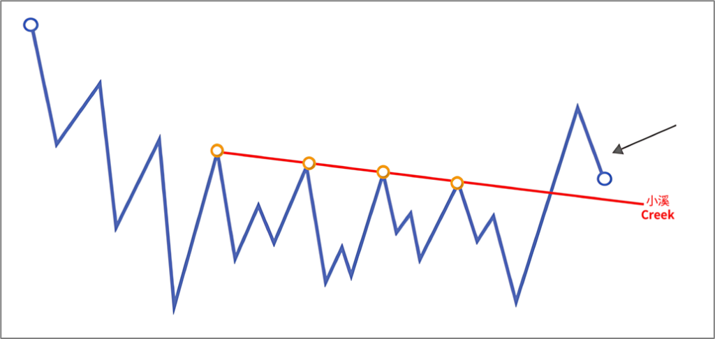 d2b5ca33bd20251207160048