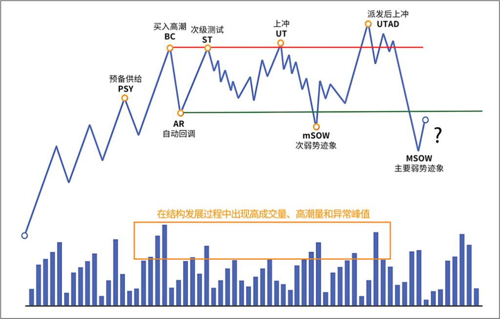 d2b5ca33bd20251207160319