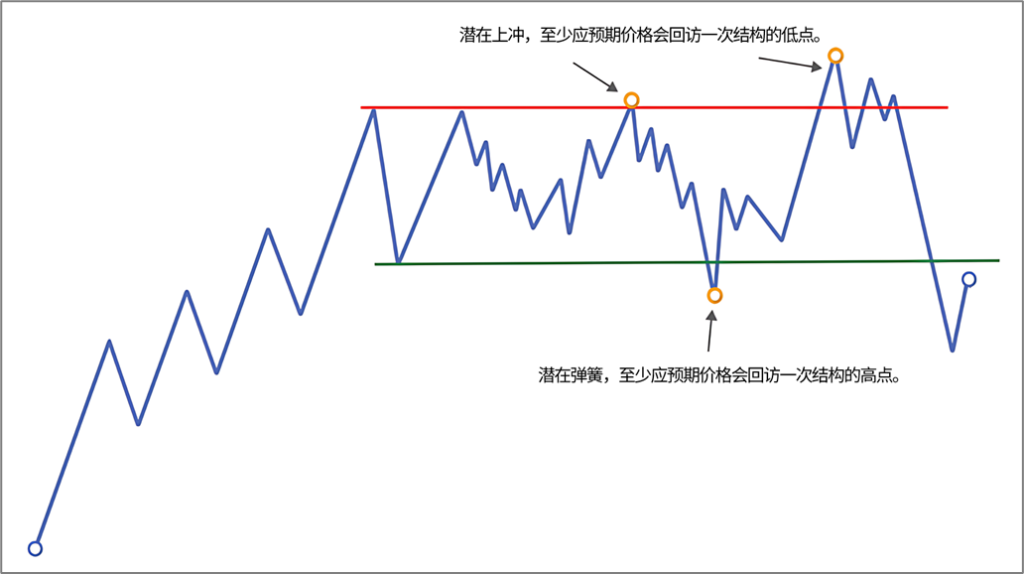 d2b5ca33bd20251207160355