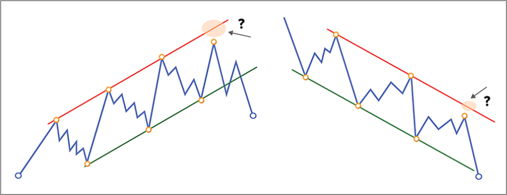 d2b5ca33bd20251207160712