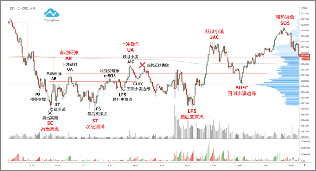 d2b5ca33bd20251207165603