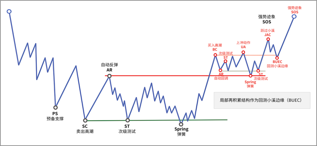 d2b5ca33bd20251207170007