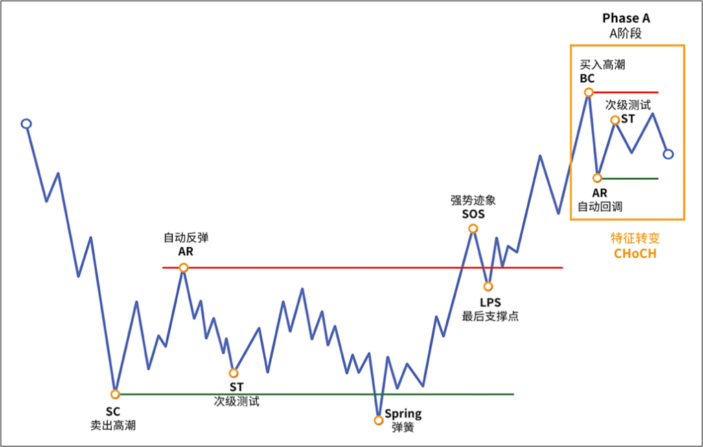 d2b5ca33bd20251207172452