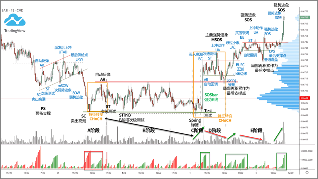 d2b5ca33bd20251207174401