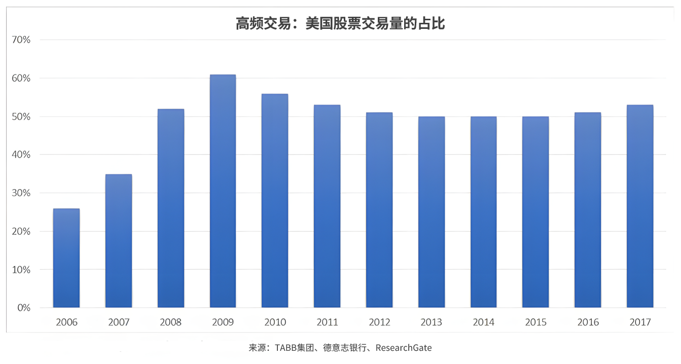 d2b5ca33bd20251208120238