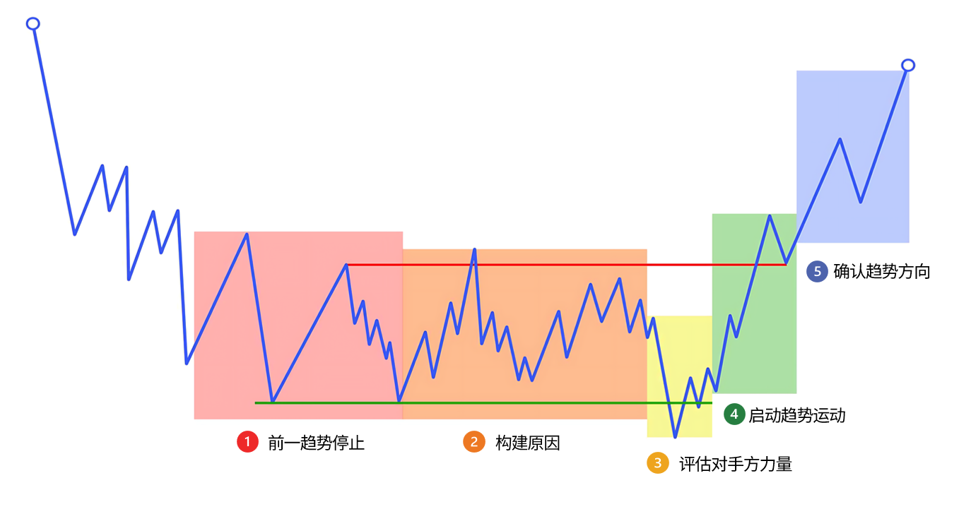 d2b5ca33bd20251208150739