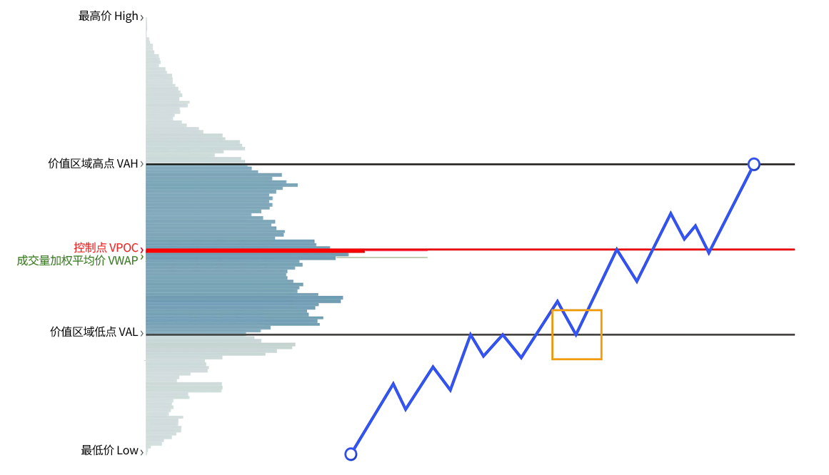 d2b5ca33bd20251210135811