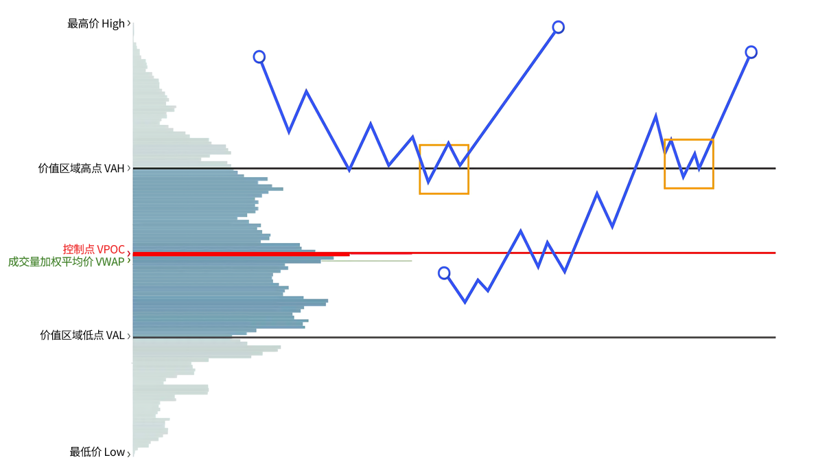 d2b5ca33bd20251210140102