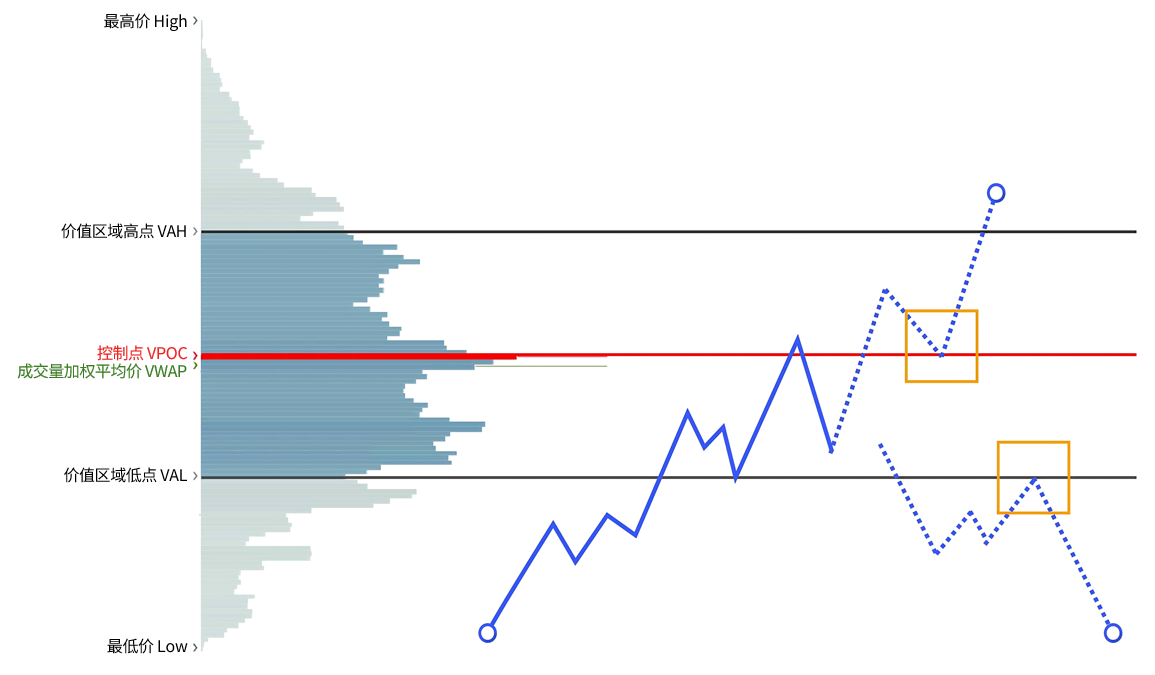 d2b5ca33bd20251210140341