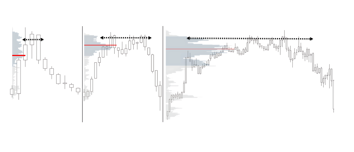 分形性-威科夫社区