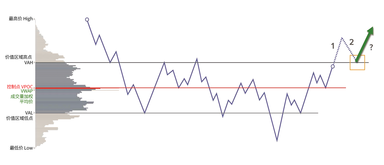 d2b5ca33bd20251211152303