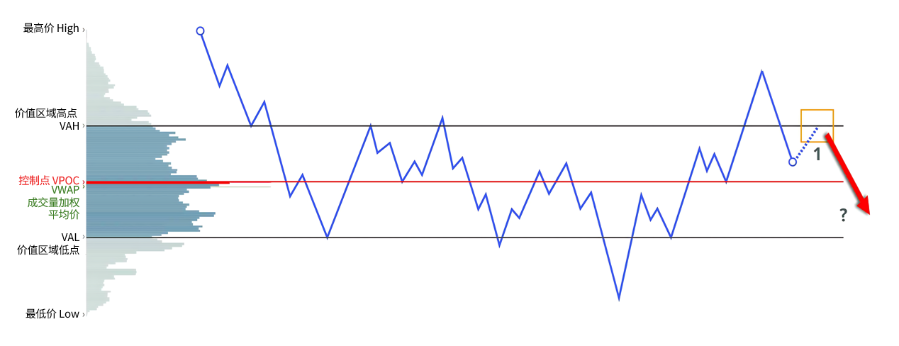 d2b5ca33bd20251211152338