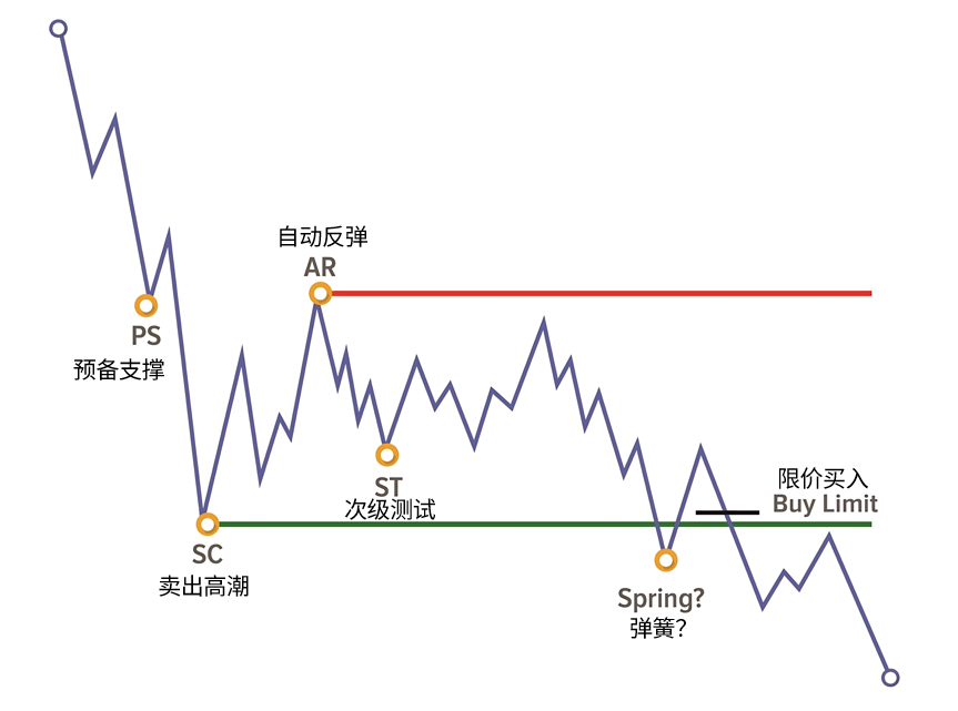 d2b5ca33bd20251211153003